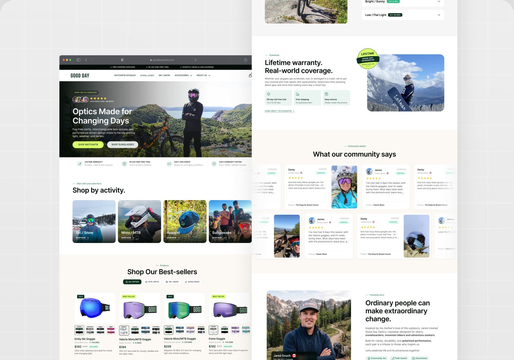 GoodDay Optics homepage on desktop and mobile